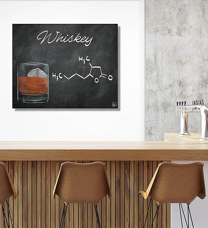 Chalkboard Whiskey Formula