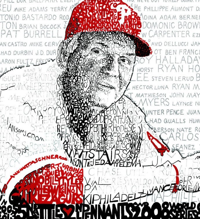 Charlie Manuel Word Art