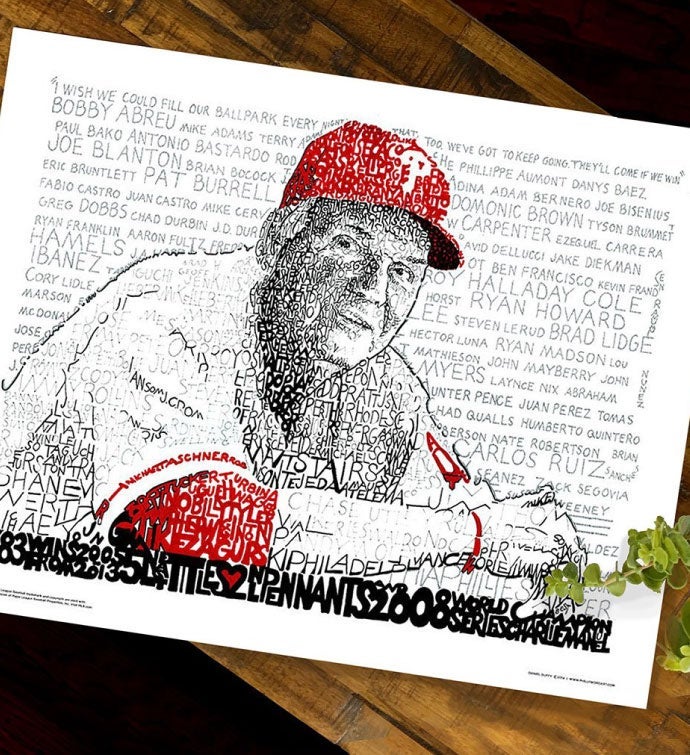 Charlie Manuel Word Art