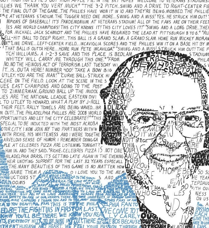 Harry Kalas Word Art