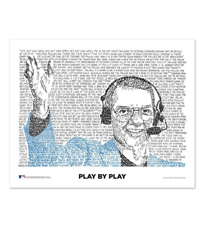 Harry Kalas Word Art