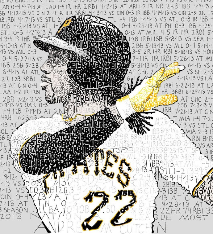 Andrew McCutchen 2013 MVP Word Art