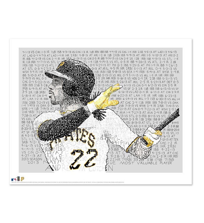Andrew McCutchen 2013 MVP Word Art