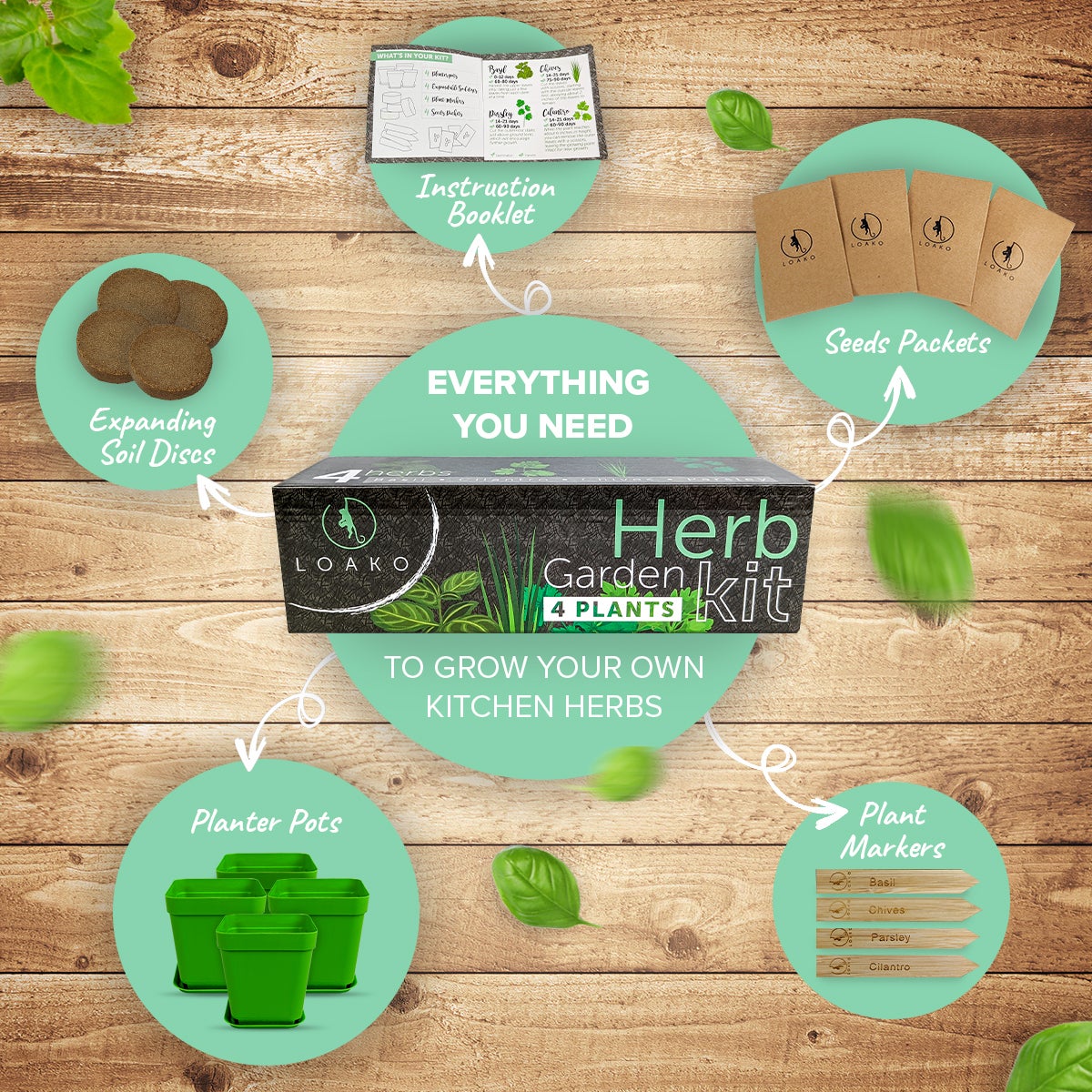 Premium Herb Garden Kit