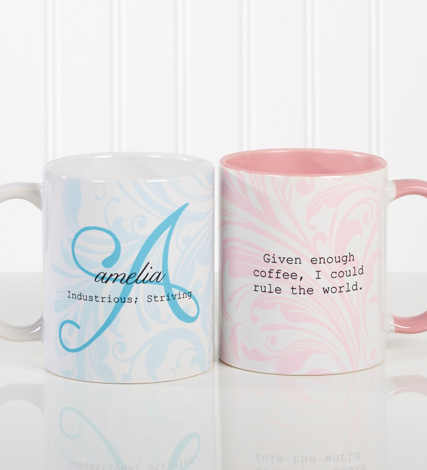 Name Meaning Personalized Coffee Mug