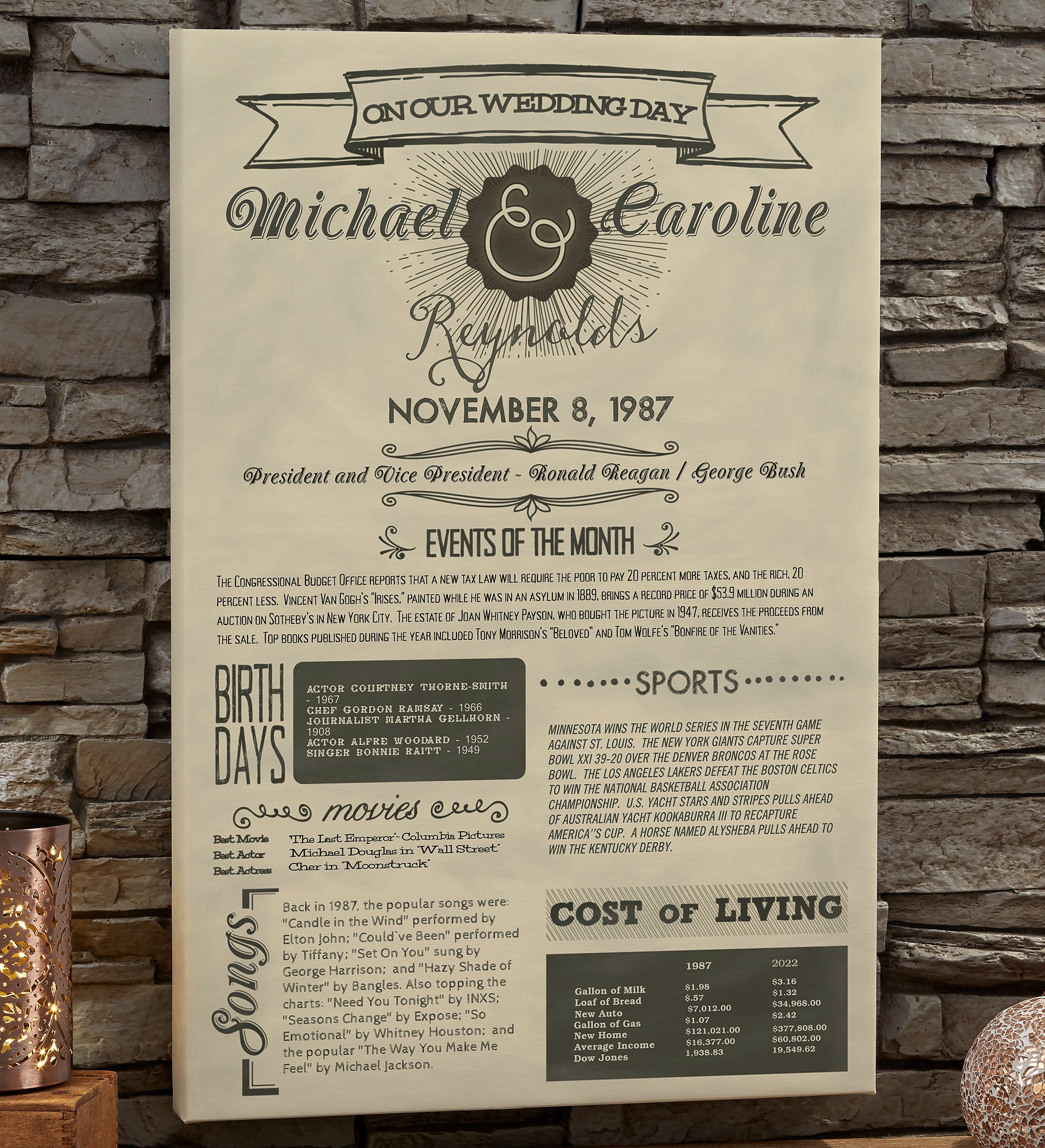 Personalized Anniversary Chronicle Canvas Print