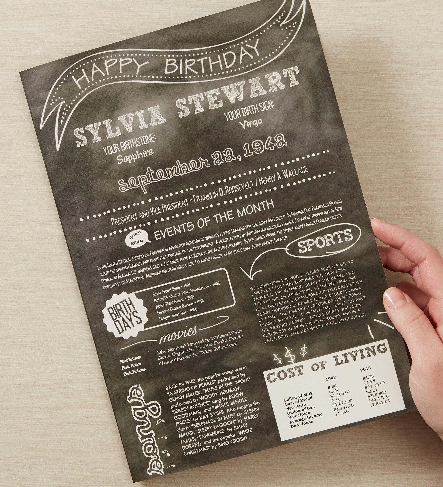 The Day You Were Born Personalized Oversized Greeting Card