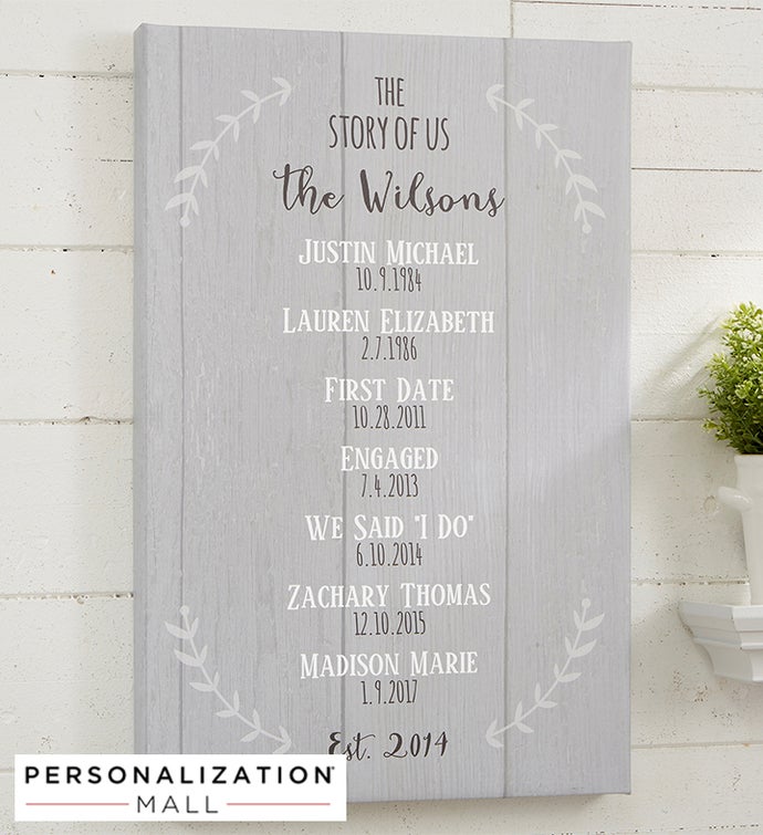 Personalized The Story Of Us Canvas