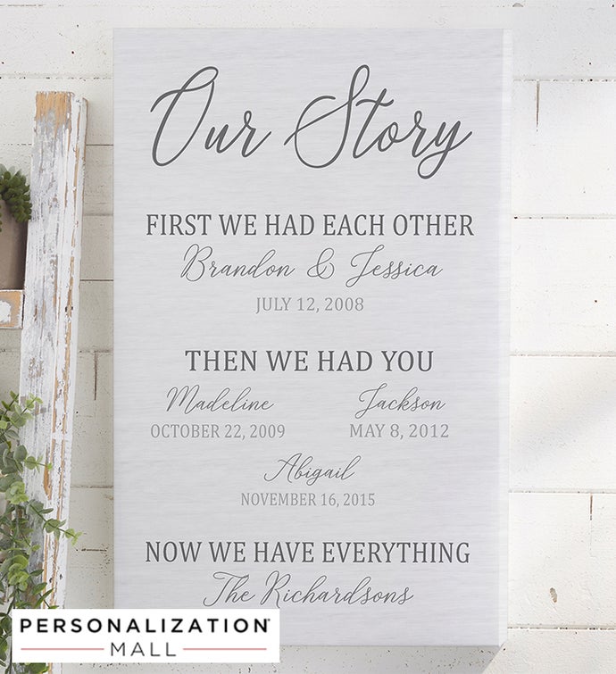 Personalized Our Family Story Canvas
