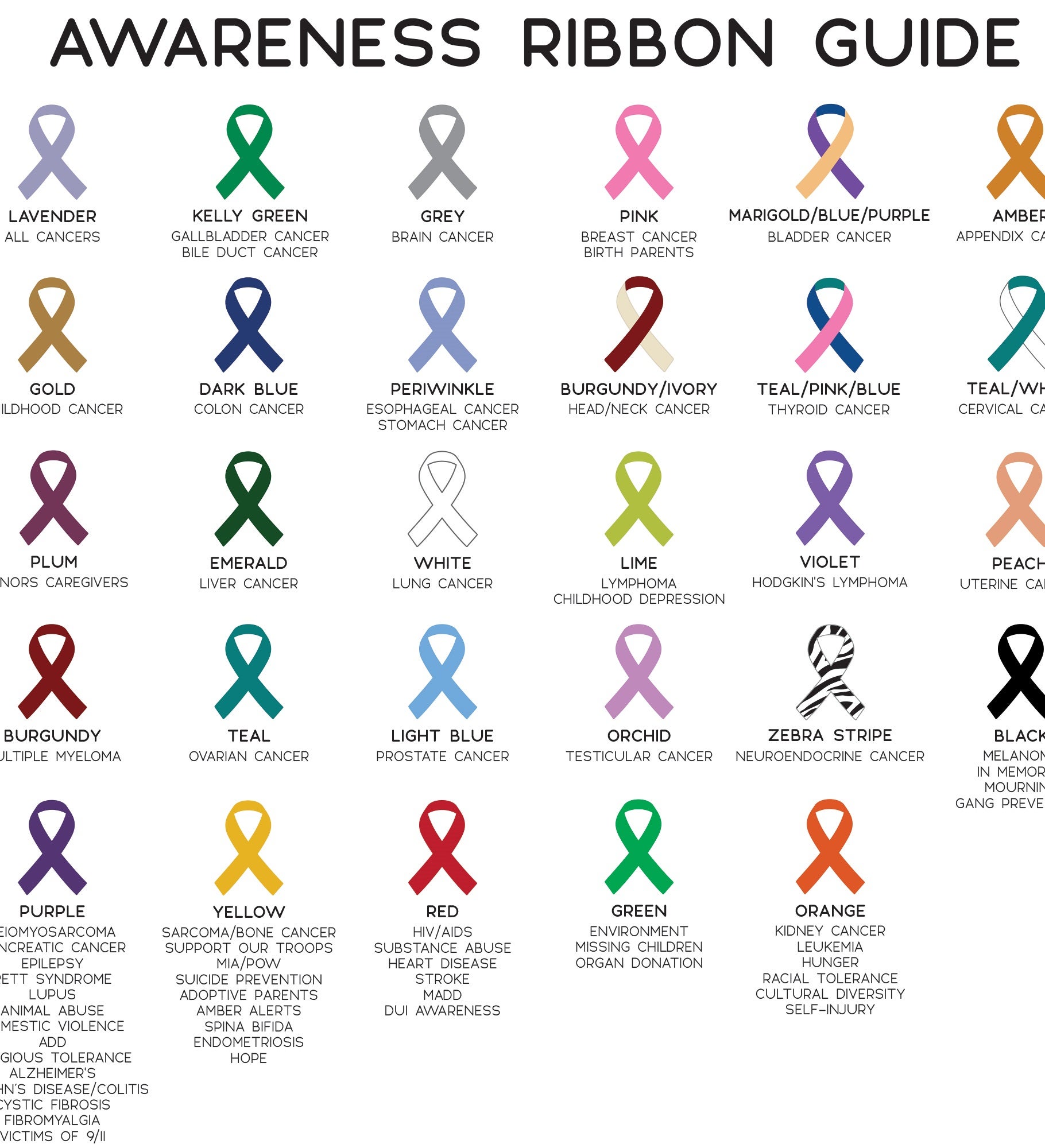 Choose Your Awareness Ribbon Personalized Mini Heart Keepsake